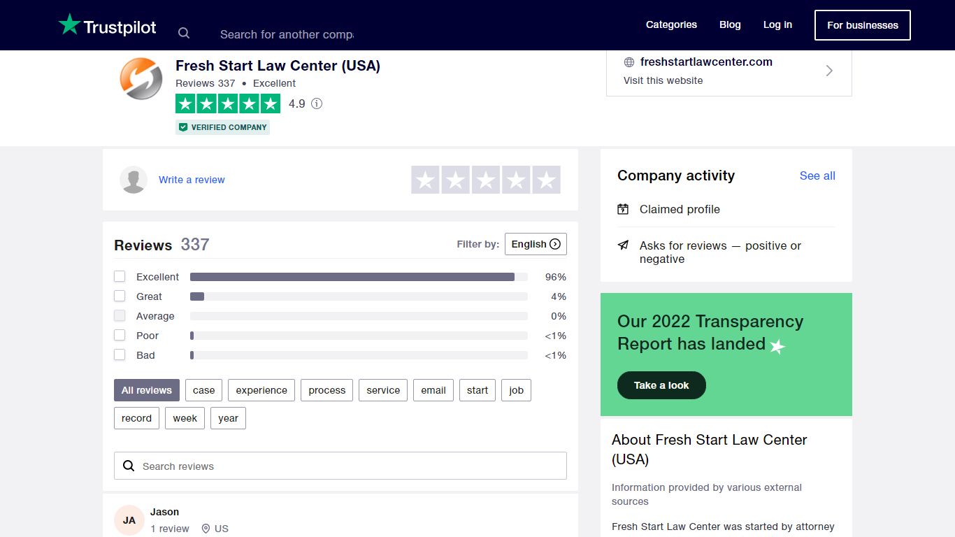 Fresh Start Law Center (USA) Reviews - Trustpilot